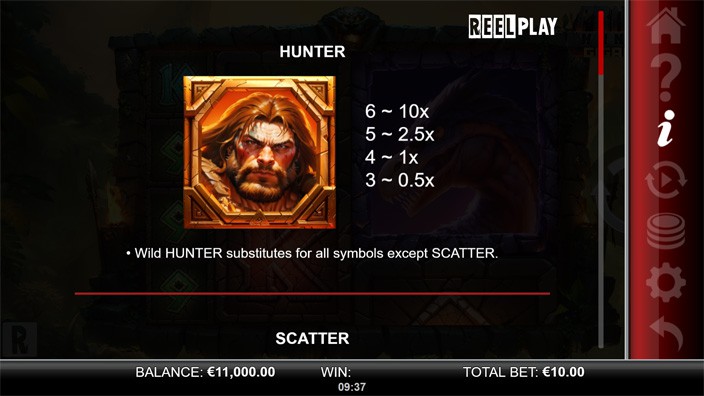 Primal Hunter Gigablox slot paytable