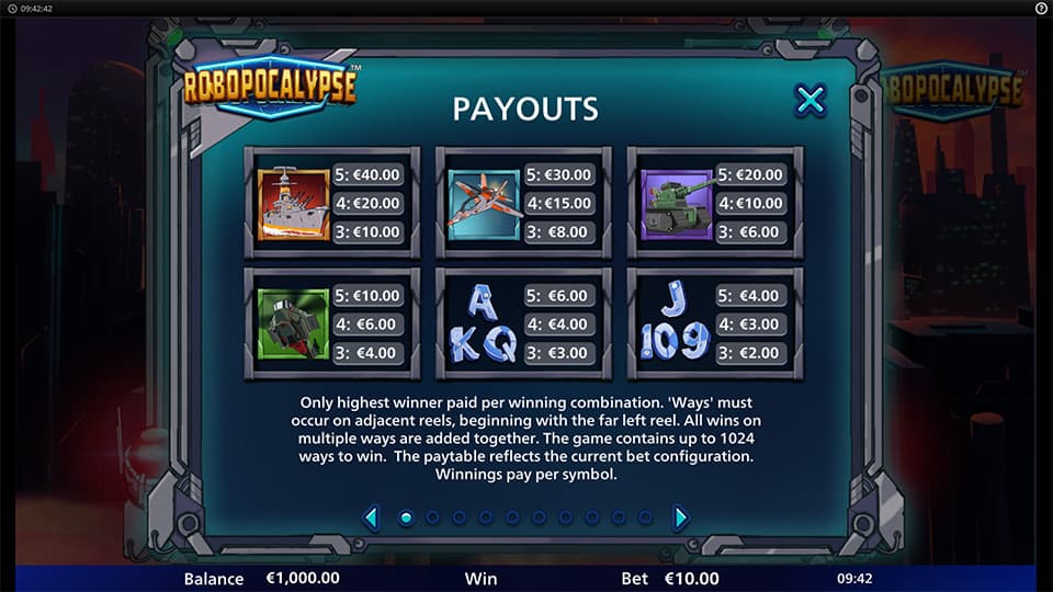 Robopocalypse slot paytable