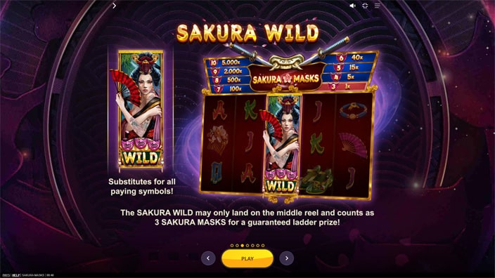 Sakura Masks slot feature sakura wild