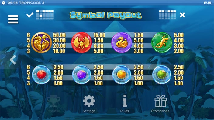 Tropicool 3 slot paytable