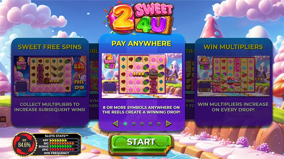 2 Sweet 4 U slot features