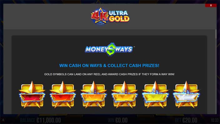 4K Ultra Gold slot paytable