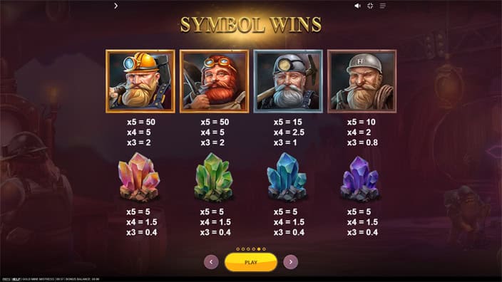 Gold Mine Mistress slot paytable