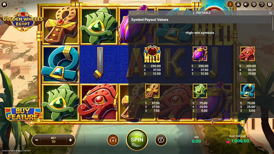 Golden Wheels of Egypt slot paytable