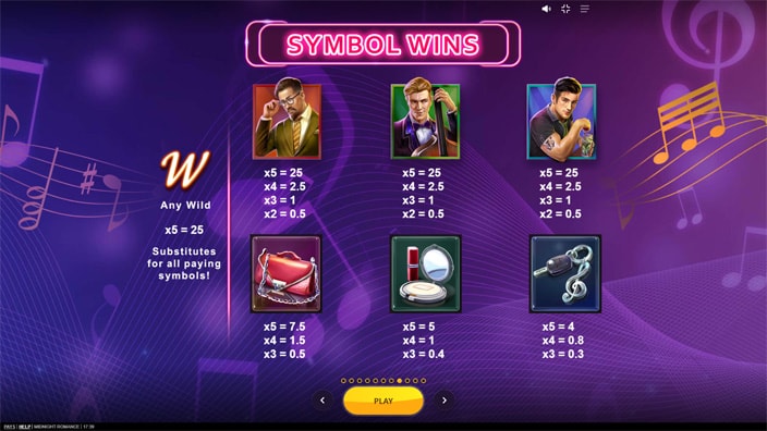 Midnight Romance slot paytable