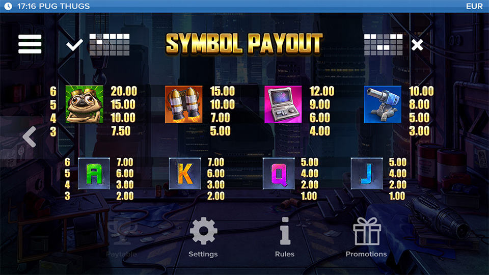 Pug Thugs of Nitropolis slot paytable