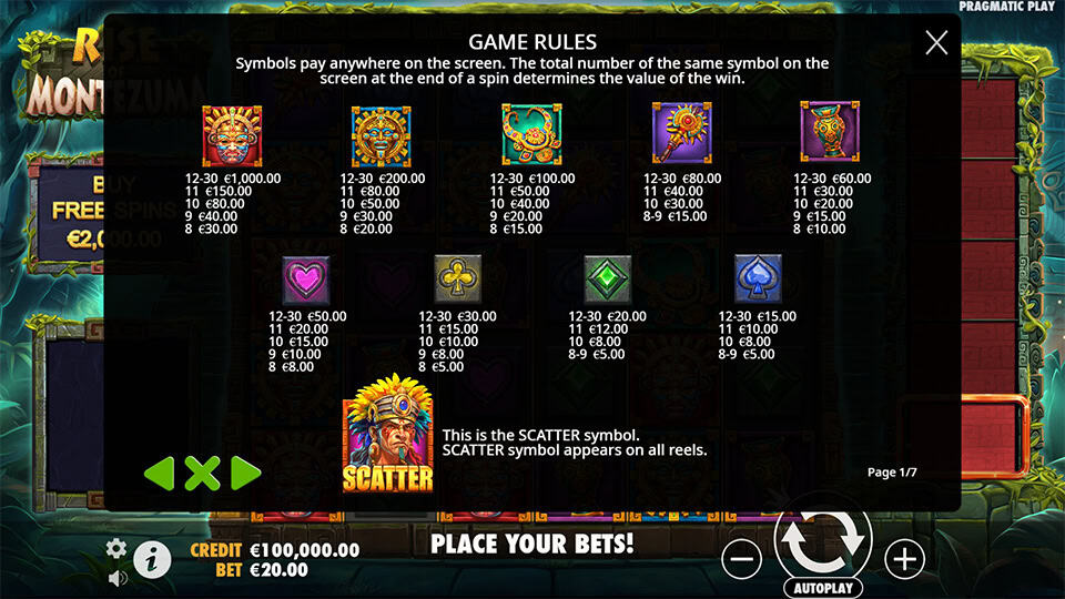 Rise of Montezuma slot paytable