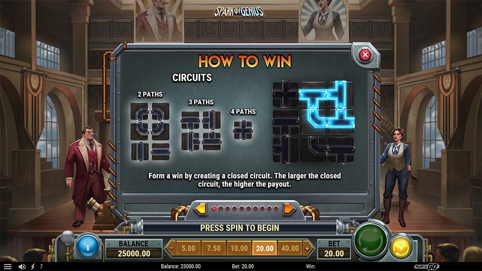 Spark of Genius slot feature circuit path