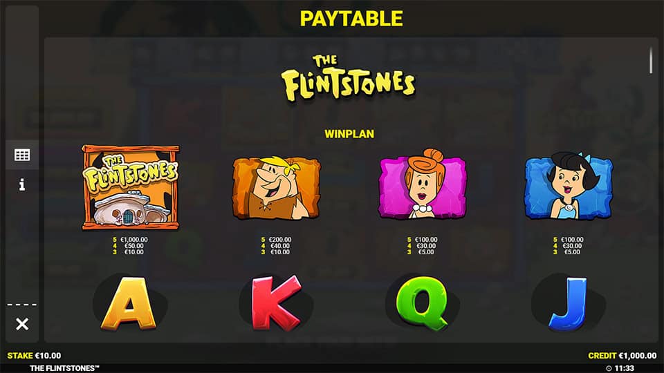 The Flintstones slot paytable