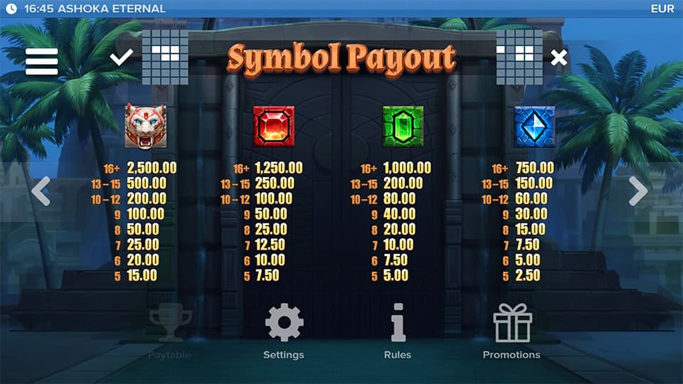 Ashoka Eternel slot paytable