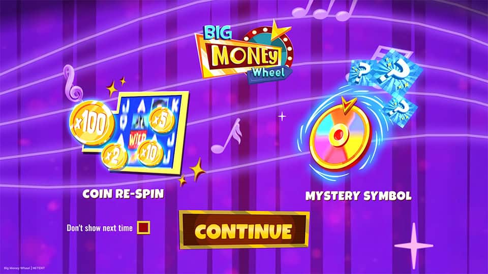 Big Money Wheel slot features