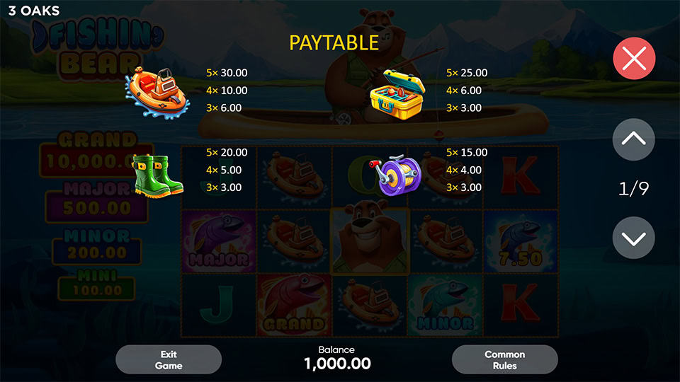 Fishin Bear slot paytable