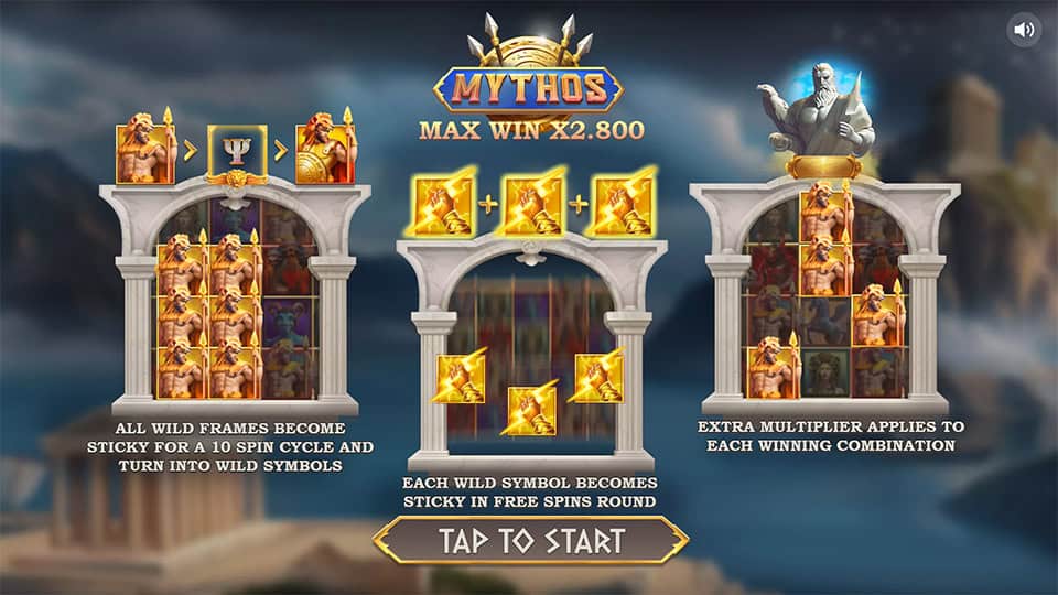 Mythos slot features