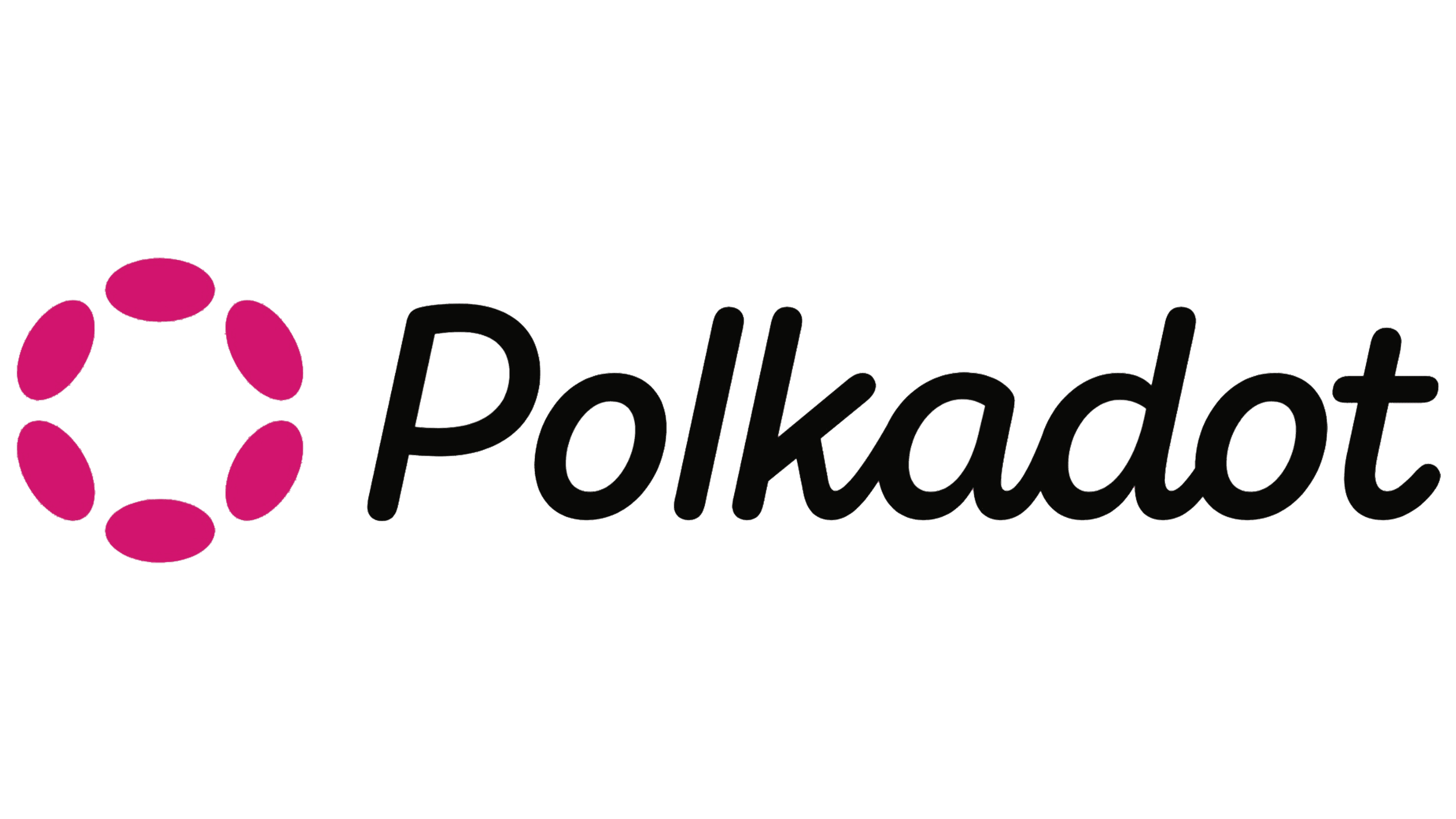 Polkadot (DOT)