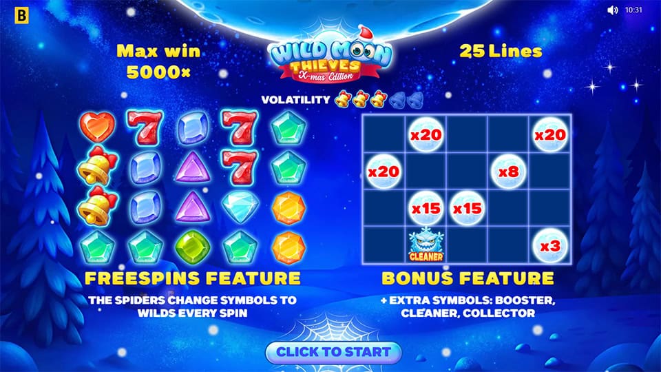 Wild Moon Thieves Xmas Edition slot features