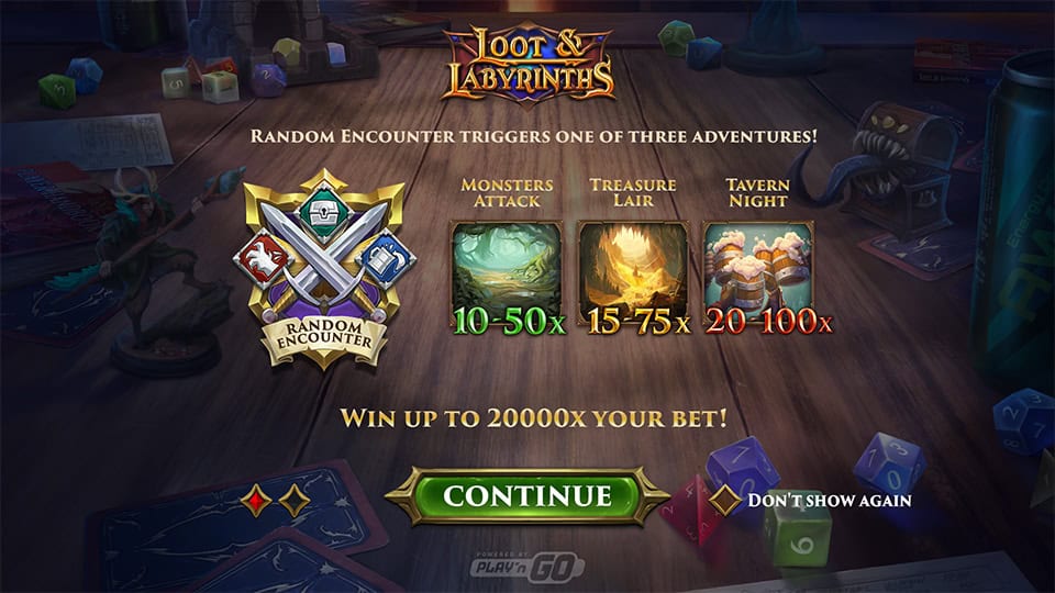 Loot & Labyrinths slot showcasing Random Encounter bonuses and a max win of 20,000x.