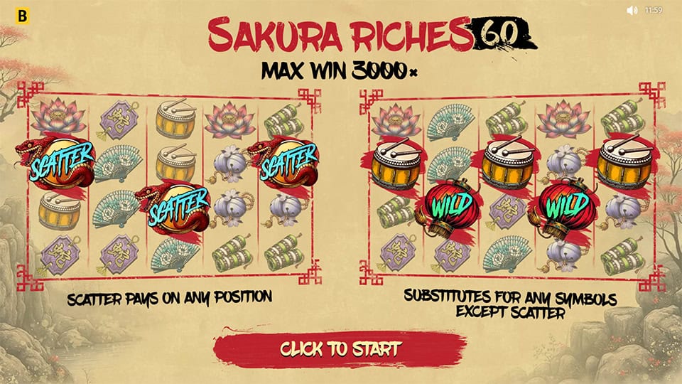 Sakura Riches 60 slot features